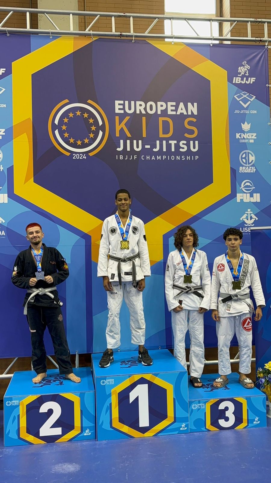 Campeonato Europeu